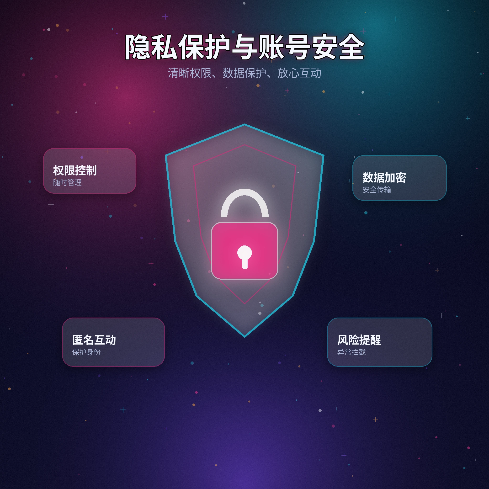 黑料网隐私设置帮助